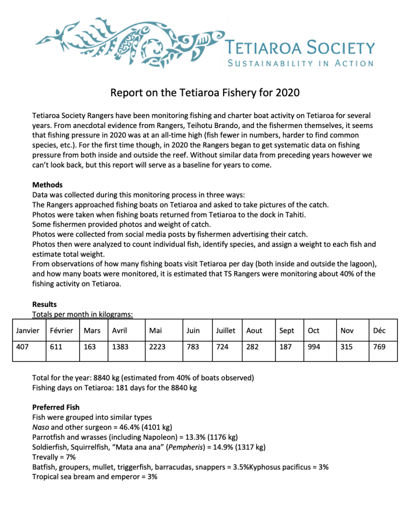 tetiaroa fishery report 2020